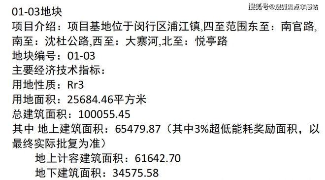 BSports官网官方(≧≦)@象屿天宸雅颂官方售楼处公布：天宸雅颂约请您观赏(图11)